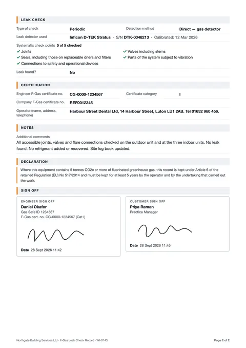 Page 2 of the sample F-Gas Leak Check Record: the leak check method, the detector and its calibration date, five check points, no leak found, the declaration and both signatures.
