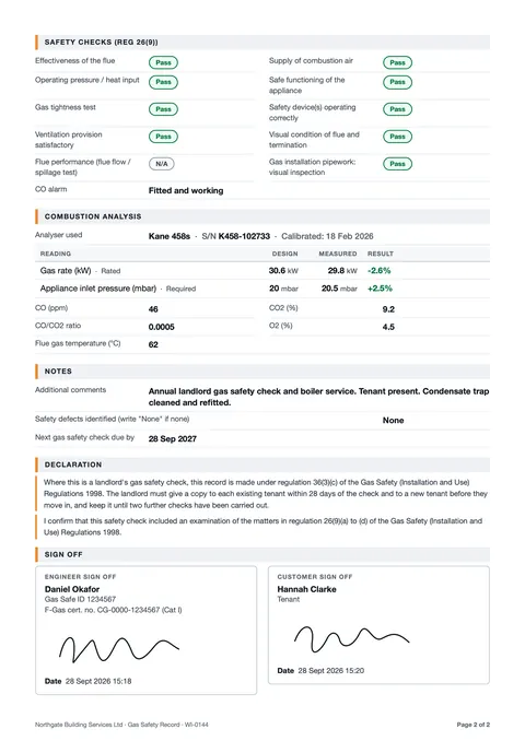 Page 2 of a sample Maintivo Gas Safety Record: the regulation 26(9) safety checks marked pass, combustion analysis readings, the declaration and both signatures.