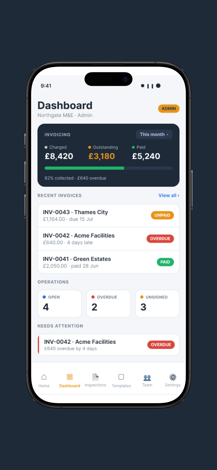 Maintivo admin dashboard, charged, outstanding and paid, recent invoices and operations